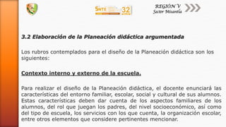 3.2 Elaboración de la Planeación didáctica argumentada
Los rubros contemplados para el diseño de la Planeación didáctica son los
siguientes:
Contexto interno y externo de la escuela.
Para realizar el diseño de la Planeación didáctica, el docente enunciará las
características del entorno familiar, escolar, social y cultural de sus alumnos.
Estas características deben dar cuenta de los aspectos familiares de los
alumnos, del rol que juegan los padres, del nivel socioeconómico, así como
del tipo de escuela, los servicios con los que cuenta, la organización escolar,
entre otros elementos que considere pertinentes mencionar.
 