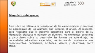Diagnóstico del grupo.
Este rubro se refiere a la descripción de las características y procesos
de aprendizaje de los alumnos que integran el grupo. Al respecto,
será necesario que el docente contemple para el diseño de su
Planeación didáctica el número de alumnos, los elementos generales
y particulares sobre su desarrollo, las formas de aprendizaje, las
necesidades educativas especiales, las formas de convivencia, sus
conocimientos, habilidades, actitudes, valores y destrezas, entre
otros.
 