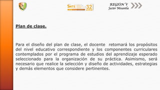 Plan de clase.
Para el diseño del plan de clase, el docente retomará los propósitos
del nivel educativo correspondiente y los componentes curriculares
contemplados por el programa de estudios del aprendizaje esperado
seleccionado para la organización de su práctica. Asimismo, será
necesario que realice la selección y diseño de actividades, estrategias
y demás elementos que considere pertinentes.
 