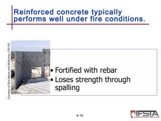 Reinforced concrete typically
performs well under fire conditions.
4–10
CourtesyofRonMooreandMcKinney(TX)FD
 