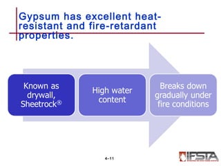 Gypsum has excellent heat-
resistant and fire-retardant
properties.
4–11
 