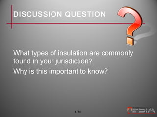 DISCUSSION QUESTION
What types of insulation are commonly
found in your jurisdiction?
Why is this important to know?
4–14
 