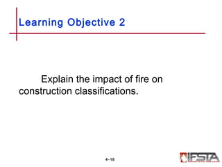 Explain the impact of fire on
construction classifications.
Learning Objective 2
4–18
 