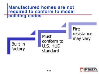 Manufactured homes are not
required to conform to model
building codes.
4–26
 
