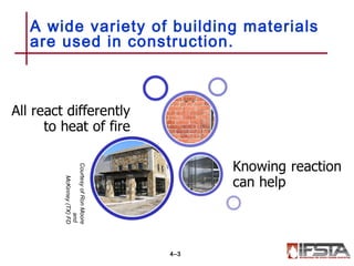 A wide variety of building materials
are used in construction.
4–3
CourtesyofRonMoore
and
McKinney(TX)FD
 
