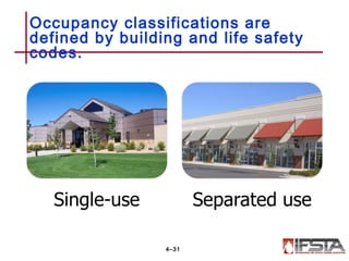 Occupancy classifications are
defined by building and life safety
codes.
4–31
 