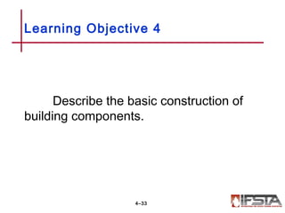 Describe the basic construction of
building components.
Learning Objective 4
4–33
 
