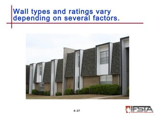 Wall types and ratings vary
depending on several factors.
4–37
 