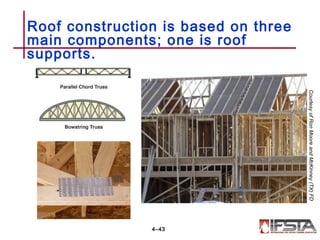 Roof construction is based on three
main components; one is roof
supports.
4–43
CourtesyofRonMooreandMcKinney(TX)FD
 