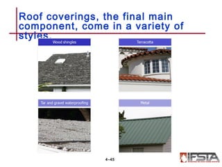 Roof coverings, the final main
component, come in a variety of
styles.
4–45
 