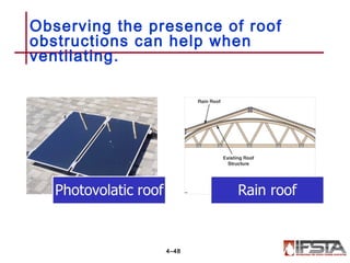 Observing the presence of roof
obstructions can help when
ventilating.
4–48
 
