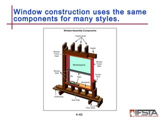 Window construction uses the same
components for many styles.
4–62
 