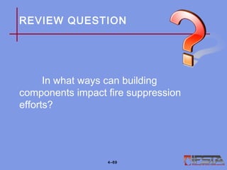REVIEW QUESTION
In what ways can building
components impact fire suppression
efforts?
4–69
 