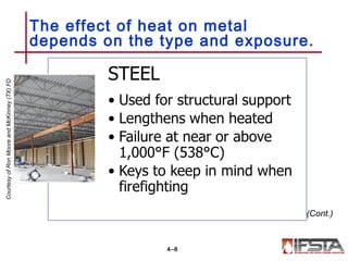 The effect of heat on metal
depends on the type and exposure.
4–8
(Cont.)
CourtesyofRonMooreandMcKinney(TX)FD
 