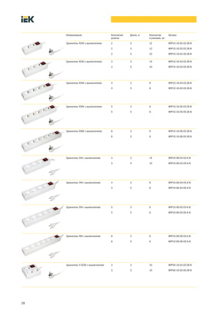 28
Наименование Количество
розеток
Длина, м Количество
в упаковке, шт.
Артикул
Удлинитель У02K c выключателем 2 2 12 WYP10-16-02-02-ZK-N
2 3 12 WYP10-16-02-03-ZK-N
2 5 10 WYP10-16-02-05-ZK-N
Удлинитель У03К с выключателем 3 3 14 WYP10-16-03-03-ZK-N
3 5 10 WYP10-16-03-05-ZK-N
Удлинитель У04К с выключателем 4 3 8 WYP10-16-04-03-ZK-N
4 5 8 WYP10-16-04-05-ZK-N
Удлинитель У05К с выключателем 5 3 6 WYP10-16-05-03-ZK-N
5 5 6 WYP10-16-05-05-ZK-N
Удлинитель У06К с выключателем 6 3 6 WYP10-16-06-03-ZK-N
6 5 6 WYP10-16-06-05-ZK-N
Удлинитель У3К с выключателем 3 3 14 WYP10-06-03-03-K-N
3 5 10 WYP10-06-03-05-K-N
Удлинитель У4К с выключателем 4 3 8 WYP10-06-04-03-K-N
4 5 8 WYP10-06-04-05-K-N
Удлинитель У5К с выключателем 5 3 6 WYP10-06-05-03-K-N
5 5 6 WYP10-06-05-05-K-N
Удлинитель У6К с выключателем 6 3 6 WYP10-06-06-03-K-N
6 5 6 WYP10-06-06-05-K-N
Удлинитель У С03К с выключателем 3 3 10 WYP30-16-03-03-ZK-N
3 5 10 WYP30-16-03-05-ZK-N
 