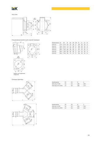 65
Наименование А1 А2 B D1 D2 D3 H L1 L2 R
ССИ-413 47±1 47±1 62 52 49 5 68 40 35 6
ССИ-414 60±1 61±1 75 57 56 5 86 36 42 6
ССИ-415 60±1 61±1 75 65 63 5 86 36 40 6
ССИ-423 60±1 70±1 80 65 65 5 95 44 40 6
ССИ-424 60±1 70±1 80 65 65 5 95 44 56 6
ССИ-425 60±1 70±1 80 70 72 5 96 46 42 6
Стационарные розетки для скрытой проводки
Силовые адаптеры
Наименование D1 D2 H L
ССИ-1013 2P+PE 51 44 226 230
ССИ-1013-214 3P+PE 57 49 226 230
Наименование D1 D2 H L
ССИ-1012 2P+PE 51 44 180 205
ССИ-1012-214 3P+PE 57 49 188 215
РП10-3-IP44
 