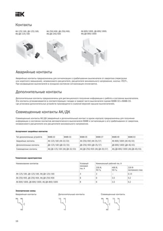 16
Аварийные контакты
Аварийные контакты предназначены для сигнализации о срабатывании выключателя от сверхтока (перегрузки
или короткого замыкания), независимого расцепителя, расцепителя минимального напряжения, кнопки «ТЕСТ».
При возвращении выключателя в исходное состояние сигнализация отключается.
Тип дополнительных устройств ВА88 32 ВА88 33 ВА88 35 ВА88 37 ВА88 40 ВА88 43
Аварийные контакты АК 125/160 (АК 32/33) АК 250/400 (АК 35/37) АК 800/1600 (АК 40/43)
Дополнительные контакты ДК-125/160 (ДК-32/33) ДК-250/400 (ДК-35/37) ДК-800/1600 (ДК-40/43)
Совмещенные контакты АК/ДК-125/160 (АК/ДК-32/33) АК/ДК-250/400 (АК/ДК-35/37) АК/ДК-800/1600 (АК/ДК-40/43)
Ассортимент аварийных контактов
Технические характеристики
Наименование контактов Условный
тепловой
ток, А
Номинальный рабочий ток, А
230 В,
50 Гц
400 В,
50 Гц
220 В
постоянного тока
АК 125/160, ДК 125/160, АК/ДК-125/160 4 3 — 0,14
АК 250/400, ДК 250/400, АК/ДК-250/400 8 6 3,5 0,2
АК 800/1600, ДК 800/1600, АК/ДК-800/1600 8 6 3,5 0,2
Электрические схемы
Аварийные контакты Дополнительные контакты Совмещенные контакты
Дополнительные контакты
Дополнительные контакты предназначены для дистанционного получения информации о работе и состоянии выключателя.
Эти контакты устанавливаются в соответствующих гнездах в правой части выключателя (кроме ВА88 32 и ВА88 33,
где установка дополнительных устройств производится в съемной верхней крышке выключателей).
АК 125/160, ДК 125/160,
АК/ДК-125/160
АК 250/400, ДК 250/400,
АК/ДК-250/400
АК 800/1600, ДК 800/1600,
АК/ДК-800/1600
Контакты
Совмещенные контакты АК/ДК
Совмещенные контакты АК/ДК (аварийный и дополнительный контакт в одном корпусе) предназначены для получения
информации о состоянии контактов автоматического выключателя ВА88 и сигнализации о его срабатывании от сверхтока,
независимого расцепителя или расцепителя минимального напряжения.
 