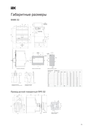 Габаритные размеры
21
ВА88 32
Номинальный
ток, In, А
Размеры, мм
B ÆD1 ÆD2 ÆD3 I L L1 S S1
12,5 3 5 6 26 12 1
16 3 5 6 26 12 1
25 3 5 6 26 12 1
32 5 8 10 30 15 1,5
40 5 8 10 30 15 1,5
50 5 8 10 30 15 1,5
63 6 9 10 30 15 1,8
80 8 13 10 30 15 2,5
100 8 13 10 30 15 2,5
125 18 M8 35 20 2,4 4,5
Привод ручной поворотный ПРП 32
 