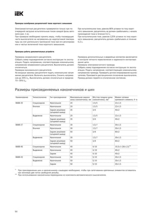 50
Проверка калибровки расцепителей токов короткого замыкания
Электромагнитные расцепители проверяются только при по-
очередной нагрузке испытательным током каждой фазы авто-
мата (рис. 1 а).
При проверке необходимо принять меры, чтобы токоведущие
части выключателя не нагревались до недопустимой темпера-
туры за счет длительного протекания тока при его регулирова-
нии и частых включений тока короткого замыкания.
При испытательном токе, равном 80% уставки по току корот-
кого замыкания, расцепитель не должен срабатывать с начала
прохождения тока в течение 0,2 с.
При испытательном токе, равном 120% уставки по току корот-
кого замыкания, расцепитель должен срабатывать в течение
0,2 с.
Проверка работы дополнительных устройств
Проверка независимого расцепителя.
Собрать схему подсоединения согласно инструкции по эксплу-
атации. Подать напряжение, соответствующее номинальному
напряжению независимого расцепителя. Выключатель должен
отключиться.
Проверка минимального расцепителя.
На входные зажимы расцепителя подать номинальное напря-
жение расцепителя. Включить выключатель. Снизить напряже-
ние до 35% Un. Выключатель должен отключиться в пределах
70–35% Un.
Проверка дополнительных и аварийных контактов заключается
в контроле четкости переключения и надежности контактиро-
вания цепи.
Проверка электромагнитного привода.
Собрать схему подсоединения согласно инструкции по эксплу-
атации. Подать напряжение, соответствующее номинальному
напряжению привода. Проверить ручное оперирование выклю-
чателем. Произвести дистанционное отключение выключателя.
Привод должен перейти в отключенное состояние.
Размеры присоединяемых наконечников и шин
Наименование Типоисполнение Тип присоединения Максимальная ширина
шины (наконечника), мм
Min/max толщина шины
(наконечника), мм*
Момент затяжки
крепежного элемента, Н×м
ВА88 35 Стационарное Фронтальное 20 1,5/5 22±1,5
Втычное Фронтальное 20 1,5/5 22±1,5
Заднее резьбовое
(штыревой вывод)
35 3/6 40±2
Выдвижное Фронтальное 20 1,5/5 22±1,5
Заднее резьбовое
(штыревой вывод)
35 3/6 40±2
ВА88 37 Стационарное Фронтальное 30 1,5/7 30±1,5
Втычное Фронтальное 30 1,5/7 30±1,5
Заднее резьбовое
(штыревой вывод)
50 3/8 60±2
Выдвижное Фронтальное 30 1,5/7 30±1,5
Заднее резьбовое
(штыревой вывод)
50 3/8 60±2
ВА88 40 Стационарное Фронтальное 40 4/10 10,5±1 (30±1,5)**
Выдвижное Фронтальное 40 4/10 40±2
Заднее 40 4/10 40±2
ВА88 43 Стационарное Фронтальное 50 5/10 30±1,5
Выдвижное Фронтальное 50 5/10 30±1,5
Заднее 50 5/10 30±1,5
* При присоединении шин и наконечников к выводам необходимо, чтобы при затягивании крепежных элементов оставалось
как минимум две нитки свободной резьбы.
** При использовании наконечника переходника из комплекта автоматического выключателя.
 
