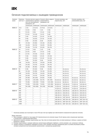51
Наимено-
вание
Номиналь-
ный ток, А
Сечение жесткого медного
(алюминиевого) одножиль-
ного или многожильного
проводника, мм2
Сечение гибкого медного
(алюминиевого)
проводника, мм2
Сечение (размеры, мм)
медной шины, мм2
Сечение (размеры, мм)
алюминиевой шины, мм2
наименьшее наибольшее наименьшее наибольшее наименьшее наибольшее наименьшее наибольшее
ВА88 32 12,5 1 (2) 2,5 (2,5) 0,75 (2) 2,5 (2,5) — — — —
16 1,5 (2) 4 (6) 1 (2) 4 (6) — — — —
25 2,5 (4) 6 (8) 1,5 (2) 4 (6) — — — —
32 2,5 (4) 10 (16) 1,5 (2) 6 (8) — — — —
40 4 (6) 16 (25) 2,5 (4) 10 (16) — — — —
50 6 (8) 16 (25) 2,5 (4) 10 (16) — — — —
63 6 (8) 25 (35) 6 (8) 16 (25) — — — —
80 10 (16) 35 (50) 10 (16) 25 (35) — — — —
100 16 (25) 50 (70) 16 (25) 35 (50) — — — —
125 25 (35) 70 (70) 25 (35) 50 (70) — — — —
ВА88 33 16 1,5 (2) 4 (6) 1 (2) 4 (6) — — — —
25 2,5 (4) 6 (8) 1,5 (2) 4 (6) — — — —
32 2,5 (4) 10 (16) 1,5 (2) 6 (8) — — — —
40 4 (6) 16 (25) 2,5 (4) 10 (16) — — — —
50 6 (8) 16 (25) 2,5 (4) 10 (16) — — — —
63 6 (8) 25 (35) 6 (8) 16 (25) — — — —
100 16 (25) 50 (70) 16 (25) 35 (50) — — — —
125 25 (35) 70 (70) 25 (35) 50 (70) — — — —
160 35 (50) 95 (95) 35 (50) 70 (95) — — — —
ВА88 35 63 6 (8) 25 (35) 6 (8) 16 (25) — 45 (15´3) — 45 (15´3)
80 10 (16) 35 (50) 10 (16) 25 (35) — 45 (15´3) — 45 (15´3)
100 16 (25) 50 (70) 16 (25) 35 (50) — 45 (15´3) — 45 (15´3)
125 25 (35) 70 (70) 25 (35) 50 (70) — 45 (15´3) — 45 (15´3)
160 35 (50) 95 (150) 35 (50) 70 (95) — 45 (15´3) 45 (15´3) 45 (15´3)
200 50 (70) 120 (185) 50 (70) 95 (150) 45 (15´3) 60 (20´3) 45 (15´3) 60 (20´3)
250 70 (95) 150 (240) 70 (95) 120 (185) 45 (15´3) 60 (20´3) 45 (15´3) 60 (20´3)
ВА88 37 250 70 (95) 150 (240) 70 (95) 120 (185) 60 (20´3) 120 (30´4) 75 (25´3) 120 (30´4)
315 95 (150) 240 (400) 95 (150) 185 (300) 75 (25´3) 120 (30´4) 75 (25´3) 120 (30´4)
400 — — — — 75 (25´3) 120 (30´4) 75 (25´3) 120 (30´4)
ВА88 40 400 — — — — 120 (30´4) 200 (40´5) 160 (40´4) 200 (40´5)
500 — — — — 160 (40´4) 200 (40´5) 160 (40´4) 200 (40´5)
630 — — — — 160 (40´4) 200 (40´5) 160 (40´4) 200 (40´5)
800 — — — — 160 (40´4) 240* (40´6) 160 (40´4) 200 (40´5)
ВА88 43 1000 — — — — 250 (50´5) 500* (50´10) 250 (50´5) 500* (50´10)
1250 — — — — 250 (50´5) 500* (50´10) 250 (50´5) 500* (50´10)
1600 — — — — 250 (50´5) 500* (50´10) 250 (50´5) 500* (50´10)
Сечения подключаемых к выводам проводников
* Указанные размеры шин отсутствуют в тексте ПУЭ (при этом при подборе шин обеспечивается эквивалентное равенство сечений).
Общие замечания:
1 Жилы проводов и кабелей на токи свыше 32 А (включительно) или сечением свыше 16 мм2
должны иметь специальную подготовку
в соответствии с требованиями ВСН139 83.
2 Допускается изменять размеры подключаемых шин. При этом их сечение должно быть не менее указанных в таблице, а ширина не более
указанных в таблице.
3 Размеры подключаемых к выводам кабельных наконечников необходимо подбирать с учетом размеров шин, указанных в таблице.
4 Токовые нагрузки на проводники необходимо уточнять в ПУЭ. Размеры некоторых проводников даны из условия регулировки уставки
теплового расцепителя при использовании выключателей с электронным расцепителем.
 