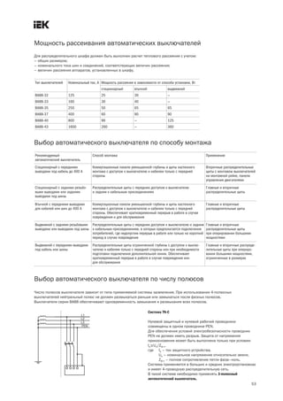 53
Мощность рассеивания автоматических выключателей
Для распределительного шкафа должен быть выполнен расчет теплового рассеяния с учетом:
– общих размеров;
– номинального тока шин и соединений, соответствующих величин рассеяния;
– величин рассеяния аппаратов, установленных в шкафу.
Тип выключателей Номинальный ток, А Мощность рассеяния в зависимости от способа установки, Вт
стационарный втычной выдвижной
ВА88 32 125 25 30 —
ВА88 33 160 30 40 —
ВА88 35 250 50 65 65
ВА88 37 400 60 90 90
ВА88 40 800 96 — 125
ВА88 43 1600 260 — 360
Выбор автоматического выключателя по способу монтажа
Рекомендуемый
автоматический выключатель
Способ монтажа Применение
Стационарный с передними
выводами под кабель до 400 А
Коммутационные панели уменьшенной глубины и щиты настенного
монтажа с доступом к выключателю и кабелем только с передней
стороны
Вторичные распределительные
щиты с монтажом выключателей
на монтажной рейке, панели
управления двигателями
Стационарный с задними резьбо-
выми выводами или задними
выводами под шины
Распределительные щиты с передним доступом к выключателю
и задним к кабельным присоединениям
Главные и вторичные
распределительные щиты
Втычной с передними выводами
для кабелей или шин до 400 А
Коммутационные панели уменьшенной глубины и щиты настенного
монтажа с доступом к выключателю и кабелем только с передней
стороны. Обеспечивает кратковременный перерыв в работе в случае
повреждения и для обслуживания
Главные и вторичные
распределительные щиты
Выдвижной с задними резьбовыми
выводами или выводами под шины
Распределительные щиты с передним доступом к выключателю и задним
к кабельным присоединениям, в которых предполагается подключение
потребителей, где недопустим перерыв в работе или только на короткий
период в случае повреждения
Главные и вторичные
распределительные щиты
при оперировании большими
мощностями
Выдвижной с передними выводами
под кабель или шины
Распределительные щиты ограниченной глубины с доступом к выклю-
чателю и кабелям только с передней стороны или при необходимости
подготовки подключения дополнительной линии. Обеспечивает
кратковременный перерыв в работе в случае повреждения или
для обслуживания
Главные и вторичные распреде-
лительные щиты при опериро-
вании большими мощностями,
ограниченные в размерах
Выбор автоматического выключателя по числу полюсов
Число полюсов выключателя зависит от типа применяемой системы заземления. При использовании 4 полюсных
выключателей нейтральный полюс не должен размыкаться раньше или замыкаться после фазных полюсов.
Выключатели серии ВА88 обеспечивают одновременность замыкания и размыкания всех полюсов.
Система TN C
Нулевой защитный и нулевой рабочий проводники
совмещены в одном проводнике РЕN.
Для обеспечения условий электробезопасности проводник
РЕN не должен иметь разрыв. Защита от напряжения
прикосновения может быть выполнена только при условии:
Iа£Uо/Zф н,
где Iа – ток защитного устройства,
Uо – номинальное напряжение относительно земли,
Zф н – полное сопротивление петли фаза–ноль.
Система применяется в больших и средних электроустановках
и имеет 4 проводную распределительную сеть.
В такой системе необходимо применять 3 полюсный
автоматический выключатель.
 