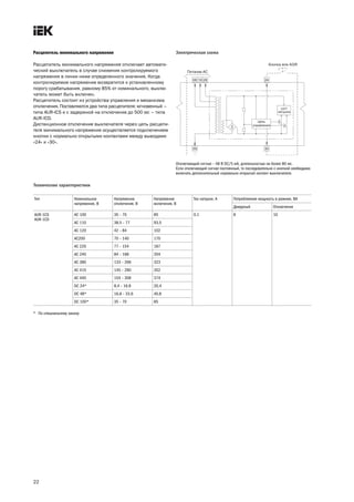 22
Расцепитель минимального напряжения
Расцепитель минимального напряжения отключает автомати
ческий выключатель в случае снижения контролируемого
напряжения в линии ниже определенного значения. Когда
контролируемое напряжение возвратится к установленному
порогу срабатывания, равному 85% от номинального, выклю
чатель может быть включен.
Расцепитель состоит из устройства управления и механизма
отключения. Поставляются два типа расцепителя: мгновенный –
типа AUR ICS и с задержкой на отключение до 500 мс – типа
AUR ICD.
Дистанционное отключение выключателя через цепь расцепи
теля минимального напряжения осуществляется подключением
кнопки с нормально открытыми контактами между выводами
«24» и «30».
Электрическая схема
Отключающий сигнал – 48 В DC/5 мA, длительностью не более 80 мс.
Если отключающий сигнал постоянный, то последовательно с кнопкой необходимо
включать дополнительный нормально открытый контакт выключателя.
Технические характеристики
Тип Номинальное
напряжение, В
Напряжение
отключения, В
Напряжение
включения, В
Ток катушки, A Потребляемая мощность в режиме, ВA
Дежурный Отключение
AUR 1CS
AUR 1CD
AC 100 35 – 70 85 0,1 8 10
АС 110 38.5 – 77 93,5
АС 120 42 – 84 102
АС200 70 – 140 170
АС 220 77 – 154 187
АС 240 84 – 168 204
АС 380 133 – 266 323
АС 415 145 – 290 352
АС 440 154 – 308 374
DC 24* 8,4 – 16.8 20,4
DC 48* 16,8 – 33.6 40,8
DC 100* 35 – 70 85
* По специальному заказу
techn_catalog BA07.qxp 07.05.2010 12:38 Page 22
 