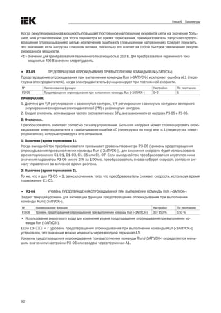 92
Глава 6 Параметры
Когда рекуперированная мощность повышает постоянное напряжение основной цепи на значение боль-
шее, чем установленное для этого параметра во время торможения, преобразователь запускает предот-
вращение опрокидывания с целью исключения ошибки oV (повышенное напряжение). Следует понизить
это значение, если нагрузка слишком велика, поскольку это влечет за собой быстрое увеличение рекупе-
рированной мощности. 
<1> Значение для преобразователя переменного тока мощностью 200 В. Для преобразователя переменного тока
мощностью 400 В значение следует удвоить.
•	 P3-05	 ПРЕДОТВРАЩЕНИЕ ОПРОКИДЫВАНИЯ ПРИ ВЫПОЛНЕНИИ КОМАНДЫ RUN («ЗАПУСК»)
Предотвращение опрокидывания при выполнении команды Run («ЗАПУСК») исключает ошибку oL1 (пере-
грузка электродвигателя), когда электродвигатель функционирует при постоянной скорости. 
№ Наименование функции Настройки По умолчанию
P3-05 Предотвращение опрокидывания при выполнении команды Run («ЗАПУСК») 0÷2 1
ПРИМЕЧАНИЯ:
1. Доступно для V/F-регулирования с разомкнутым контуром, V/F-регулирования с замкнутым контуром и векторного
регулирования синхронных электродвигателей (PM) с разомкнутым контуром.
2. Следует отключить, если выходная частота составляет менее 6 Гц, вне зависимости от настроек P3-05 и P3-06.
0: Отключено.
Преобразователь работает согласно сигналу управления. Большая нагрузка может спровоцировать опро-
кидывание электродвигателя и срабатывание ошибки oC (перегрузка по току) или oL1 (перегрузка элект-
родвигателя), которые приведут к его остановке. 
1: Включено (время торможения 1).
Когда выходной ток преобразователя превышает уровень параметра P3-06 (уровень предотвращения
опрокидывания при выполнении команды Run («ЗАПУСК»)), для снижения скорости будет использовано
время торможения C1-01, C1-03, C1-05 или C1-07. Если выходной ток преобразователя опустится ниже
значения параметра P3-06 минус 2 % за 100 мс, преобразователь снова наберет скорость согласно сиг-
налу управления за активное время разгона. 
2: Включено (время торможения 2).
То же, что и для P3-05 = 1, за исключением того, что преобразователь снижает скорость, используя время
торможения C1-03. 
•	 P3-06	 УРОВЕНЬ ПРЕДОТВРАЩЕНИЯ ОПРОКИДЫВАНИЯ ПРИ ВЫПОЛНЕНИИ КОМАНДЫ RUN («ЗАПУСК»)
Задает текущий уровень для активации функции предотвращения опрокидывания при выполнении
команды Run («ЗАПУСК»).
№ Наименование функции Настройки По умолчанию
P3-06 Уровень предотвращения опрокидывания при выполнении команды Run («ЗАПУСК») 30÷150 % 150 %
•	 Использование аналогового входа для изменения уровня предотвращения опрокидывания при выполнении ко-
манды Run («ЗАПУСК»).
Если E3-口口 = 7 (уровень предотвращения опрокидывания при выполнении команды Run («ЗАПУСК»))
установлен, это значение можно изменить через входной терминал A1. 
Уровень предотвращения опрокидывания при выполнении команды Run («ЗАПУСК») определяется мень-
шим значением настройки P3-06 или вводом через терминал A1. 
 