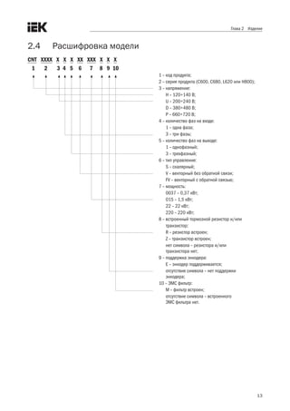 13
Глава 2 Изделие
2.4	 Расшифровка модели
CNT ХХХХ Х Х Х ХХ ХХХ Х Х Х
1 2 3 4 5 6 7 8 9 10
1 – код продукта;
2 – серия продукта (C600, C680, L620 или H800);
3 – напряжение:
	 H – 120÷140 В;
	 U – 200÷240 В;
	 D – 380÷480 В;
	 P – 660÷720 В;
4 – количество фаз на входе:
	 1 – одна фаза;
	 3 – три фазы;
5 – количество фаз на выходе:
	 1 – однофазный;
	 3 – трехфазный;
6 – тип управления:
	 S – скалярный;
	 V – векторный без обратной связи;
	 FV – векторный с обратной связью;
7 – мощность:
	 0037 – 0,37 кВт;
	 015 – 1,5 кВт;
	 22 – 22 кВт;
	 220 – 220 кВт;
8 – встроенный тормозной резистор и/или
	 транзистор:
	 R – резистор встроен;
	 Z – транзистор встроен;
	 нет символа – резистора и/или
транзистора нет;
9 – поддержка энкодера:
	 Е – энкодер поддерживается;
	 отсутствие символа – нет поддержки
энкодера;
10 – ЭМС фильтр:
	 M – фильтр встроен;
	 отсутствие символа – встроенного
ЭМС фильтра нет.
 