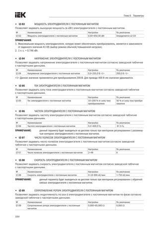 164
Глава 6 Параметры
•	 t2-03		 Мощность электродвигателя с постоянным магнитом
Позволяет задавать выходную мощность (в кВт) электродвигателя с постоянным магнитом.
№ Наименование Настройки По умолчанию
t2-03 Мощность электродвигателя с постоянным магнитом 0,00÷650,00 кВт Определяется o2-03
ПРИМЕЧАНИЯ:
1.	Максимальная мощность электродвигателя, которую может обеспечивать преобразователь, меняется в зависимости
от заданного значения A1-06 (выбор режима обычной/повышенной нагрузки).
2.	1 л. с. = 0,746 кВт.
•	 t2-04		 Напряжение электродвигателя с постоянным магнитом
Позволяет задавать напряжение электродвигателя с постоянным магнитом согласно заводской табличке
с паспортными данными.
№ Наименование Настройки По умолчанию
t2-04 Напряжение электродвигателя с постоянным магнитом 0,0÷255,0 В <1> 200,0 В <1>
<1> Данное значение применяется для преобразователя 200 В. Для привода 400 В это значение удваивается.
•	 t2-05		 Ток электродвигателя с постоянным магнитом
Позволяет задавать силу тока электродвигателя с постоянным магнитом согласно заводской табличке 	
с паспортными данными.
№ Наименование Настройки По умолчанию
t2-05 Ток электродвигателя с постоянным магнитом 10÷200 % от силы тока
преобразователя
50 % от силы тока преобра-
зователя
•	 t2-06		 Частота электродвигателя с постоянным магнитом
Позволяет задавать частоту электродвигателя с постоянным магнитом согласно заводской табличке 	
с паспортными данными.
№ Наименование Настройки По умолчанию
t2-06 Частота электродвигателя с постоянным магнитом 0,0÷400,0 Гц 87,5 Гц
ПРИМЕЧАНИЕ: 	 данный параметр будет выводиться на дисплее только при векторном регулировании с разомкну-
тым контуром электродвигателя с постоянным магнитом.
•	 t2-07		 Число полюсов электродвигателя с постоянным магнитом
Позволяет задавать число полюсов электродвигателя с постоянным магнитом согласно заводской
табличке с паспортными данными.
№ Наименование Настройки По умолчанию
t2-07 Число полюсов электродвигателя с постоянным магнитом 2÷48 6
•	 t2-08		 Скорость электродвигателя с постоянным магнитом
Позволяет задавать скорость электродвигателя с постоянным магнитом согласно заводской табличке 	
с паспортными данными.
№ Наименование Настройки По умолчанию
t2-08 Скорость электродвигателя с постоянным магнитом 0÷24 000 об/мин 1 750 об/мин
ПРИМЕЧАНИЕ: 	 данный параметр будет выводиться на дисплее только при векторном регулировании с обратной
связью электродвигателя с постоянным магнитом.
•	 t2-09		 Сопротивление ротора электродвигателя с постоянным магнитом
Позволяет задавать индуктивность по оси d электродвигателя с постоянным магнитом по фазе согласно
заводской табличке с паспортными данными.
№ Наименование Настройки По умолчанию
t2-09 Сопротивление ротора электродвигателя с постоянным
магнитом
0,000÷65,000 Ω 0,000 Ω
 