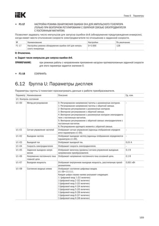 169
Глава 6 Параметры
•	 F1-17	 Настройка режима обнаружения ошибки dv4 для импульсного генератора
			 (только при векторном регулировании с обратной связью электродвигателя
			с постоянным магнитом)
Позволяет задавать число импульсов для запуска ошибки dv4 (обнаружение предупреждения инверсии),
когда имеет место отклонение скорости электродвигателя по отношению к заданной скорости.
№ Наименование Настройки По умолчанию
F1-17 Настройка режима обнаружения ошибки dv4 для импуль-
сного генератора
0÷5 000 128
0: Отключено.
n: Задает число импульсов для запуска ошибки dv4.
ПРИМЕЧАНИЕ: 	 при режимах работы с направлением приложения нагрузки противоположным заданной скорости
для этого параметра задается значение 0.
•	 F1-18	 Сохранить
6.12	 Группа U: Параметры дисплея
Параметры группы U помогают просматривать данные о работе преобразователя.
Параметр Наименование Описание Ед. изм.
U1: Контроль состояния
U1–00 Метод регулирования 0: Регулирование напряжения/частоты с разомкнутым контуром.
1: Регулирование напряжения/частоты с обратной связью.
2: Векторное регулирование с разомкнутым контуром.
3: Векторное регулирование с обратной связью.
4: Векторное регулирование с разомкнутым контуром электродвига-
теля с постоянным магнитом.
5: Векторное регулирование с обратной связью электродвигателя с
постоянным магнитом.
6: Регулирование крутящего момента с обратной связью.
–
U1–01 Сигнал управления частотой Отображает сигнал управления (единицы отображения определя-
ются параметром o1–00).
–
U1–02 Выходная частота Отображает выходную частоту (единицы отображения определяются
параметром o1–00).
–
U1–03 Выходной ток Отображает выходной ток. 0,01 A
U1–04 Скорость электродвигателя Отображает скорость электродвигателя. –
U1–05 Заданное выходное напря-
жение
Отображает величину (уровень) сигнала управления выходным
напряжением преобразователя.
0,1 В
U1–06 Напряжение постоянного тока
главной цепи
Отображает напряжение постоянного тока основной цепи. 0,1 В
U1–07 Выходная мощность Отображает внутреннюю выходную мощность, рассчитанную преоб-
разователем.
0,001 кВт
U1–09 Состояние входных клемм Отображает состояние цифровых входов.
U1–09=111111.
Каждая цифра справа налево указывает следующее:
1: Цифровой вход 1 (S1 включен)
1:Цифровой вход 2 (S2 включен)
1:Цифровой вход 3 (S3 включен)
1:Цифровой вход 4 (S4 включен)
1:Цифровой вход 5 (S5 включен)
1:Цифровой вход 6 (S6 включен)
1:Цифровой вход 6 (S7 включен)
1:Цифровой вход 6 (S8 включен)
–
 