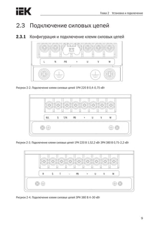 9
Глава 2 Установка и подключение
2.3	 Подключение силовых цепей
2.3.1	 Конфигурация и подключение клемм силовых цепей
L N PB + U V W
R/L S T/N
R S T
PB + U WV
PB +– U WV
Рисунок 2-2. Подключение клемм силовых цепей 1PH 220 В 0,4–0,75 кВт
												
					
L N PB + U V W
R/L S T/N
R S T
PB + U WV
PB +– U WV
Рисунок 2-3. Подключение клемм силовых цепей 1PH 220 В 1,52,2 кВт 3PH 380 В 0,75–2,2 кВт
												
							
L N PB + U V W
R/L S T/N
R S T
PB + U WV
PB +– U WV
Рисунок 2-4. Подключение клемм силовых цепей 3PH 380 В 4–30 кВт
 