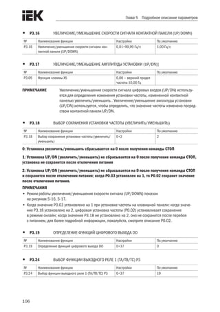 106
Глава 5 Подробное описание параметров
•	 P3.16	 УВЕЛИЧЕНИЕ/УМЕНЬШЕНИЕ СКОРОСТИ СИГНАЛА КОНТАКТНОЙ ПАНЕЛИ (UP/DOWN)
№ Наименование функции Настройки По умолчанию
P3.16 Увеличение/уменьшение скорости сигнала кон-
тактной панели (UP/DOWN)
0,01÷99,99 Гц/с 1,00 Гц/с
•	 P3.17	 УВЕЛИЧЕНИЕ/УМЕНЬШЕНИЕ АМПЛИТУДЫ УСТАНОВКИ (UP/DN)]
№ Наименование функции Настройки По умолчанию
Р3.05 Функция клеммы Х5 0,00 — верхний предел
частоты 10,00 Гц
ПРИМЕЧАНИЕ	 Увеличение/уменьшение скорости сигнала цифровых входов (UP/DN) использу-
ется для определения изменения установки частоты, измененной контактной
панелью увеличить/уменьшить . Увеличение/уменьшение амплитуды установки
(UP/DN) используется, чтобы определить, что значение частоты изменено посред-
ством контактной панели UP/DN.
•	 P3.18	 ВЫБОР СОХРАНЕНИЯ УСТАНОВКИ ЧАСТОТЫ (УВЕЛИЧИТЬ/УМЕНЬШИТЬ)
№ Наименование функции Настройки По умолчанию
P3.18 Выбор сохранения установки частоты (увеличить/
уменьшить)
0÷2 2
0: Установка увеличить/уменьшить сбрасывается на 0 после получения команды СТОП
1: Установка UP/DN (увеличить/уменьшить) не сбрасывается на 0 после получения команды СТОП,
установка не сохранится после отключения питания
2: Установка UP/DN (увеличить/уменьшить) не сбрасывается на 0 после получения команды СТОП
и сохранится после отключения питания; когда P0.03 установлен на 1, то P0.02 сохранит значение
после отключения питания.
ПРИМЕЧАНИЯ
•	Режим работы увеличения/уменьшения скорости сигнала (UP/DOWN) показан
на рисунках 5-16, 5-17.
•	Когда значение P0.03 установлено на 1 при установке частоты на клавишной панели: когда значе-
ние P3.18 установлено на 2, цифровая установка частоты (P0.02) устанавливает сохранение
в режиме онлайн; когда значение P3.18 не установлено на 2, оно не сохранится после перебоя
с питанием, для более подробной информации, пожалуйста, смотрите описание P0.02.
•	 P3.19	 ОПРЕДЕЛЕНИЕ ФУНКЦИЙ ЦИФРОВОГО ВЫХОДА DO
№ Наименование функции Настройки По умолчанию
P3.19 Определение функций цифрового выхода DO 0÷37 0
•	 P3.24	 ВЫБОР ФУНКЦИИ ВЫХОДНОГО РЕЛЕ 1 (TA/TB/TC) P3
№ Наименование функции Настройки По умолчанию
P3.24 Выбор функции выходного реле 1 (TA/TB/TC) P3 0÷37 19
 