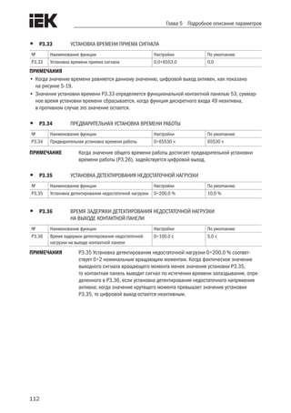 112
Глава 5 Подробное описание параметров
•	 P3.33	 УСТАНОВКА ВРЕМЕНИ ПРИЕМА СИГНАЛА
№ Наименование функции Настройки По умолчанию
P3.33 Установка времени приема сигнала 0,0÷6553,0 0,0
ПРИМЕЧАНИЯ
•	Когда значение времени равняется данному значению, цифровой выход активен, как показано
на рисунке 5-19.
•	Значение установки времени P3.33 определяется функциональной контактной панелью 53; суммар-
ное время установки времени сбрасывается, когда функция дискретного входа 49 неактивна,
в противном случае это значение остается.
•	 P3.34	 ПРЕДВАРИТЕЛЬНАЯ УСТАНОВКА ВРЕМЕНИ РАБОТЫ
№ Наименование функции Настройки По умолчанию
P3.34 Предварительная установка времени работы 0÷65530 ч 65530 ч
ПРИМЕЧАНИЕ	 Когда значение общего времени работы достигает предварительной установки
времени работы (P3.26), задействуется цифровой выход.
•	 P3.35	 УСТАНОВКА ДЕТЕКТИРОВАНИЯ НЕДОСТАТОЧНОЙ НАГРУЗКИ
№ Наименование функции Настройки По умолчанию
P3.35 Установка детектирования недостаточной нагрузки 0÷200,0 % 10,0 %
•	 P3.36	 ВРЕМЯ ЗАДЕРЖКИ ДЕТЕКТИРОВАНИЯ НЕДОСТАТОЧНОЙ НАГРУЗКИ
	 НА ВЫХОДЕ КОНТАКТНОЙ ПАНЕЛИ
№ Наименование функции Настройки По умолчанию
P3.36 Время задержки детектирования недостаточной
нагрузки на выходе контактной панели
0÷100,0 с 5,0 с
ПРИМЕЧАНИЯ	 P3.35 Установка детектирования недостаточной нагрузки 0÷200,0 % соответ-
ствует 0÷2 номинальным вращающим моментам. Когда фактическое значение
выходного сигнала вращающего момента менее значения установки P3.35,
то контактная панель выводит сигнал по истечении времени запаздывания, опре-
деленного в P3.36, если установка детектирования недостаточного напряжения
активна; когда значение крутящего момента превышает значение установки
P3.35, то цифровой выход остается неактивным.
 