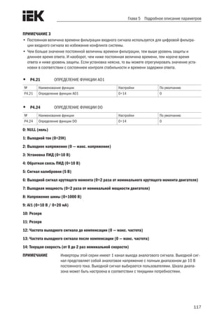 117
Глава 5 Подробное описание параметров
ПРИМЕЧАНИЕ 3
•	Постоянная величина времени фильтрации входного сигнала используется для цифровой фильтра-
ции входного сигнала во избежание конфликта системы.
•	Чем больше значение постоянной величины времени фильтрации, тем выше уровень защиты и
длиннее время ответа. И наоборот, чем ниже постоянная величина времени, тем короче время
ответа и ниже уровень защиты. Если установка неясна, то вы можете отрегулировать значение уста-
новки в соответствии с состоянием контроля стабильности и времени задержки ответа.
•	 P4.21	 ОПРЕДЕЛЕНИЕ ФУНКЦИИ AO1
№ Наименование функции Настройки По умолчанию
P4.21 Определение функции AO1 0÷14 0
•	 P4.24	 ОПРЕДЕЛЕНИЕ ФУНКЦИИ DO
№ Наименование функции Настройки По умолчанию
P4.24 Определение функции DO 0÷14 0
0: NULL (ноль)
1: Выходной ток (0÷2IН)
2: Выходное напряжение (0 — макс. напряжение)
3: Установка ПИД (0÷10 В)
4: Обратная связь ПИД (0÷10 В)
5: Сигнал калибровки (5 В)
6: Выходной сигнал крутящего момента (0÷2 раза от номинального крутящего момента двигателя)
7: Выходная мощность (0÷2 раза от номинальной мощности двигателя)
8: Напряжение шины (0÷1000 В)
9: AI1 (0÷10 В / 0÷20 мА)
10: Резерв
11: Резерв
12: Частота выходного сигнала до компенсации (0 — макс. частота)
13: Частота выходного сигнала после компенсации (0 — макс. частота)
14: Текущая скорость (от 0 до 2 раз номинальной скорости)
ПРИМЕЧАНИЕ	 Инверторы этой серии имеют 1 канал выхода аналогового сигнала. Выходной сиг-
нал представляет собой аналоговое напряжение с полным диапазоном до 10 В
постоянного тока. Выходной сигнал выбирается пользователями. Шкала диапа-
зона может быть настроена в соответствии с текущими потребностями.
 