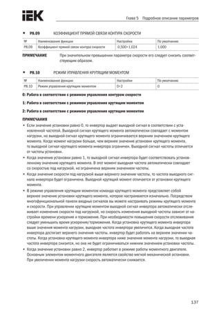 137
Глава 5 Подробное описание параметров
•	 P8.09	 КОЭФФИЦИЕНТ ПРЯМОЙ СВЯЗИ КОНТУРА СКОРОСТИ
№ Наименование функции Настройки По умолчанию
P8.09 Коэффициент прямой связи контура скорости 0,500÷1,024 1,000
ПРИМЕЧАНИЕ	 При значительном превышении параметра скорости его следует снизить соответ-
ствующим образом.
•	 P8.10	 РЕЖИМ УПРАВЛЕНИЯ КРУТЯЩИМ МОМЕНТОМ
№ Наименование функции Настройки По умолчанию
P8.10 Режим управления крутящим моментом 0÷2 0
0: Работа в соответствии с режимом управления контуром скорости
1: Работа в соответствии с режимом управления крутящим моментом
2: Работа в соответствии с режимом управления крутящим моментом
ПРИМЕЧАНИЯ
•	Если значение установки равно 0, то инвертор выдает выходной сигнал в соответствии с уста-
новленной частотой. Выходной сигнал крутящего момента автоматически совпадает с моментом
нагрузки, но выходной сигнал крутящего момента ограничивается верхним значением крутящего
момента. Когда момент нагрузки больше, чем верхнее значение установки крутящего момента,
то выходной сигнал крутящего момента инвертора ограничен. Выходной сигнал частоты отличается
от частоты установки.
•	Когда значение установки равно 1, то выходной сигнал инвертора будет соответствовать установ-
ленному значению крутящего момента. В этот момент выходная частота автоматически совпадает
со скоростью под нагрузкой, но ограничена верхним значением частоты.
•	Когда значение скорости под нагрузкой выше верхнего значения частоты, то частота выходного сиг-
нала инвертора будет ограничена. Выходной крутящий момент отличается от установки крутящего
момента.
•	В режиме управления крутящим моментом команда крутящего момента представляет собой
верхнее значение установки крутящего момента, которое настраивается изначально. Посредством
многофункциональной панели входных сигналов вы можете настраивать режимы крутящего момента
и скорости. При управлении крутящим моментом выходной сигнал инвертора автоматически отсле-
живает изменения скорости под нагрузкой, но скорость изменения выходной частоты зависит от на-
стройки времени ускорения и торможения. При необходимости повышения скорости отслеживания
следует уменьшить время ускорения/торможения. Когда установка крутящего момента инвертора
выше значения момента нагрузки, выходная частота инвертора увеличится. Когда выходная частота
инвертора достигает верхнего значения частоты, инвертор будет работать на верхнем значении ча-
стоты. Когда установка крутящего момента инвертора ниже значения момента нагрузки, то выходная
частота инвертора снизится, но она не будет ограничиваться нижним значением установки частоты.
•	Когда значение установки равно 2, инвертор работает в режиме работы моментного двигателя.
Основным элементом моментного двигателя является свойство мягкой механической остановки.
При увеличении момента нагрузки скорость автоматически снижается.
 