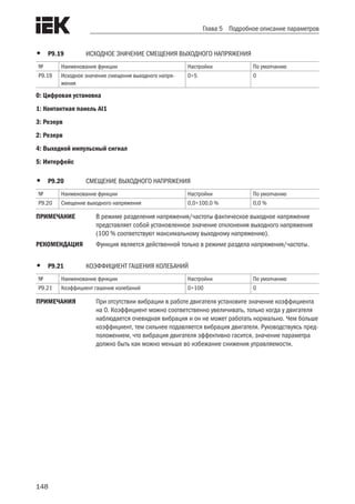 148
Глава 5 Подробное описание параметров
•	 P9.19	 ИСХОДНОЕ ЗНАЧЕНИЕ СМЕЩЕНИЯ ВЫХОДНОГО НАПРЯЖЕНИЯ
№ Наименование функции Настройки По умолчанию
P9.19 Исходное значение смещения выходного напря-
жения
0÷5 0
0: Цифровая установка
1: Контактная панель AI1
3: Резерв
2: Резерв
4: Выходной импульсный сигнал
5: Интерфейс
•	 P9.20	 СМЕЩЕНИЕ ВЫХОДНОГО НАПРЯЖЕНИЯ
№ Наименование функции Настройки По умолчанию
P9.20 Смещение выходного напряжения 0,0÷100,0 % 0,0 %
ПРИМЕЧАНИЕ	 В режиме разделения напряжения/частоты фактическое выходное напряжение
представляет собой установленное значение отклонения выходного напряжения
(100 % соответствуют максимальному выходному напряжению).
РЕКОМЕНДАЦИЯ	 Функция является действенной только в режиме раздела напряжения/частоты.
•	 P9.21	 КОЭФФИЦИЕНТ ГАШЕНИЯ КОЛЕБАНИЙ
№ Наименование функции Настройки По умолчанию
P9.21 Коэффициент гашения колебаний 0÷100 0
ПРИМЕЧАНИЯ	 При отсутствии вибрации в работе двигателя установите значение коэффициента
на 0. Коэффициент можно соответственно увеличивать, только когда у двигателя
наблюдается очевидная вибрация и он не может работать нормально. Чем больше
коэффициент, тем сильнее подавляется вибрация двигателя. Руководствуясь пред-
положением, что вибрация двигателя эффективно гасится, значение параметра
должно быть как можно меньше во избежание снижения управляемости.
 