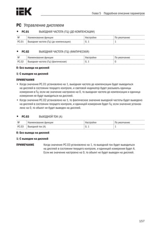 157
Глава 5 Подробное описание параметров
PC 	Управление дисплеем
•	 PC.01	 ВЫХОДНАЯ ЧАСТОТА (ГЦ) (ДО КОМПЕНСАЦИИ)
№ Наименование функции Настройки По умолчанию
PC.01 Выходная частота (Гц) (до компенсации) 0, 1 1
•	 PC.02	 ВЫХОДНАЯ ЧАСТОТА (ГЦ) (ФАКТИЧЕСКАЯ)
№ Наименование функции Настройки По умолчанию
PC.02 Выходная частота (Гц) (фактическая) 0, 1 0
0: Без вывода на дисплей
1: С выводом на дисплей
ПРИМЕЧАНИЯ
•	Когда значение PC.01 установлено на 1, выходная частота до компенсации будет выводиться
на дисплей в состоянии текущего контроля, и световой индикатор будет указывать единицы
измерения в Гц; если же значение настроено на 0, то выходная частота до компенсации и единица
измерения не будут выводиться на дисплей.
•	Когда значение PC.02 установлено на 1, то фактическое значение выходной частоты будет выведено
на дисплей в состоянии текущего контроля, и единицей измерения будет Гц; если значение установ-
лено на 0, то объект не будет выведен на дисплей.
•	 PC.03	 ВЫХОДНОЙ ТОК (A)
№ Наименование функции Настройки По умолчанию
PC.03 Выходной ток (A) 0, 1 1
0: Без вывода на дисплей
1: С выводом на дисплей
ПРИМЕЧАНИЕ	 Когда значение PC.03 установлено на 1, то выходной ток будет выводиться
на дисплей в состоянии текущего контроля, и единицей измерения будет A.
Если же значение настроено на 0, то объект не будет выведен на дисплей.
 