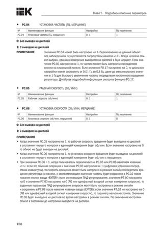 158
Глава 5 Подробное описание параметров
•	 PC.04	 УСТАНОВКА ЧАСТОТЫ (ГЦ, МЕРЦАНИЕ)
№ Наименование функции Настройки По умолчанию
PC.04 Установка частоты (Гц, мерцание) 0, 1 1
0: Без вывода на дисплей
1: С выводом на дисплей
ПРИМЕЧАНИЕ	 Значение PC.04 может быть настроено на 1. Переключение на данный объект
под наблюдением осуществляется посредством нажатия «>>». Когда целевой объ-
ект выбран, единица измерения выводится на дисплей в Гц и мерцает. Если зна-
чение P0.03 настроено на 1, то частота может быть настроена посредством
кнопки на клавишной панели. Если значение P0.17 настроено на 0, то диапазон
настройки может составлять от 0,01 Гц до 0,1 Гц, даже до максимального значе-
ния в 1 Гц для быстрого увеличения частоты посредством постоянного вращения
регулятора. Для более подробной информации смотрите функцию P0.17.
•	 PC.05	 РАБОЧАЯ СКОРОСТЬ (ОБ/МИН)
№ Наименование функции Настройки По умолчанию
PC.05 Рабочая скорость (об/мин) 0, 1 1
•	 PC.06	 УСТАНОВКА СКОРОСТИ (ОБ/МИН, МЕРЦАНИЕ)
№ Наименование функции Настройки По умолчанию
PC.06 Установка скорости (об/мин, мерцание) 0, 1 0
0: Без вывода на дисплей
1: С выводом на дисплей
ПРИМЕЧАНИЯ
•	Когда значение PC.05 настроено на 1, то рабочая скорость вращения будет выведена на дисплей
в состоянии текущего контроля и единицей измерения будет об/мин. Если значение настроено на 0,
то объект не будет выведен на дисплей.
•	Когда значение PC.06 настроено на 1, то установка скорости вращения будет выведена на дисплей
в состоянии текущего контроля и единицей измерения будет об/мин с мерцанием.
•	При значении PC.06 = 1, когда пользователь переключает на PC.05 или PC.06 нажатием клавиши
«>>»: если это обычная операция и значение P0.03 настроено на 1 (цифровая установка посред-
ством клавиатуры), то скорость вращения может быть настроена в режиме онлайн посредством вра-
щения регулятора на панели, и соответствующее значение частоты будет сохранено в P0.02 после
нажатия кнопки ввода «ENTER»; если это операция ПИД-регулирования, значение P7.00 настроено
на 0 и значение P7.03 настроено на 0 (PG или однофазный входной сигнал измерения скорости), то
заданные параметры ПИД-регулирования скорости могут быть настроены в режиме онлайн
и сохранены в P7.08 после нажатия клавиши ввода (ENTER); если значение P7.03 не настроено на 0
(PG или однофазный входной сигнал измерения скорости), то параметр нельзя настроить. Значение
PC.06 будет выведено на дисплей во время настройки в режиме онлайн. По окончании настройки
объект в состоянии до настройки выводится на дисплей.
 