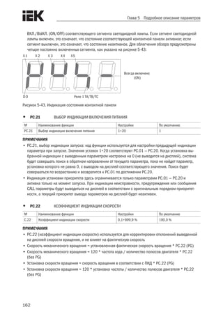 162
Глава 5 Подробное описание параметров
ВКЛ./ВЫКЛ. (ON/OFF) соответствующего сегмента светодиодной лампы. Если сегмент светодиодной
лампы включен, это означает, что состояние соответствующей контактной панели активное; если
сегмент выключен, это означает, что состояние неактивное. Для облегчения обзора предусмотрены
четыре постоянно включенных сегмента, как указано на рисунке 5-43:
X 3 X5X4X 2X1
Реле 1 TA/TB/TC
Всегда включено
(ON)
DO
Рисунок 5-43. Индикация состояния контактной панели
•	 PC.21	 ВЫБОР ИНДИКАЦИИ ВКЛЮЧЕНИЯ ПИТАНИЯ
№ Наименование функции Настройки По умолчанию
PC.21 Выбор индикации включения питания 1÷20 1
ПРИМЕЧАНИЯ
•	PC.21, выбор индикации запуска: код функции используется для настройки предыдущей индикации
параметра при запуске. Значения уставок 1÷20 соответствуют PC.01 — PC.20. Когда установка вы-
бранной индикации с выведенным параметром настроена на 0 (не выводится на дисплей), система
будет совершать поиск в обратном направлении от текущего параметра, пока не найдет параметр,
установка которого не равна 0, с выводом на дисплей соответствующего значения. Поиск будет
совершаться по возрастанию и возвратится к PC.01 по достижении PC.20.
•	Индикация установки приоритета здесь ограничивается только параметрами PC.01 — PC.20 и
активна только на момент запуска. При индикации неисправности, предупреждения или сообщения
CALL параметры будут выводиться на дисплей в соответствии с оригинальным порядком приоритет-
ности, а текущий приоритет вывода параметров на дисплей будет неактивен.
•	 PC.22	 КОЭФФИЦИЕНТ ИНДИКАЦИИ СКОРОСТИ
№ Наименование функции Настройки По умолчанию
C.22 Коэффициент индикации скорости 0,1÷999,9 % 100,0 %
ПРИМЕЧАНИЯ
•	PC.22 (коэффициент индикации скорости) используется для корректировки отклонений выведенной
на дисплей скорости вращения, и не влияет на фактическую скорость
•	Скорость механического вращения = установленная фактическая скорость вращения * PC.22 (PG)
•	Скорость механического вращения = 120 * частота хода / количество полюсов двигателя * PC.22
(без PG)
•	Установка скорости вращения = скорость вращения в соответствии с ПИД * PC.22 (PG)
•	Установка скорости вращения = 120 * установка частоты / количество полюсов двигателя * PC.22
(без PG)
 