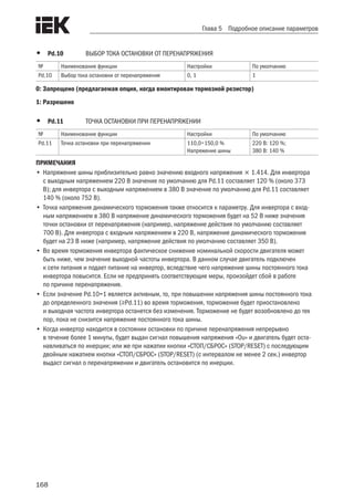 168
Глава 5 Подробное описание параметров
•	 Pd.10	 ВЫБОР ТОКА ОСТАНОВКИ ОТ ПЕРЕНАПРЯЖЕНИЯ
№ Наименование функции Настройки По умолчанию
Pd.10 Выбор тока остановки от перенапряжения 0, 1 1
0: Запрещено (предлагаемая опция, когда вмонтирован тормозной резистор)
1: Разрешено
•	 Pd.11	 ТОЧКА ОСТАНОВКИ ПРИ ПЕРЕНАПРЯЖЕНИИ
№ Наименование функции Настройки По умолчанию
Pd.11 Точка остановки при перенапряжении 110,0÷150,0 %
Напряжение шины
220 В: 120 %;
380 В: 140 %
ПРИМЕЧАНИЯ
•	Напряжение шины приблизительно равно значению входного напряжения  1.414. Для инвертора
с выходным напряжением 220 В значение по умолчанию для Pd.11 составляет 120 % (около 373
В); для инвертора с выходным напряжением в 380 В значение по умолчанию для Pd.11 составляет
140 % (около 752 В).
•	Точка напряжения динамического торможения также относится к параметру. Для инвертора с вход-
ным напряжением в 380 В напряжение динамического торможения будет на 52 В ниже значения
точки остановки от перенапряжения (например, напряжение действия по умолчанию составляет
700 В). Для инвертора с входным напряжением в 220 В, напряжение динамического торможения
будет на 23 В ниже (например, напряжение действия по умолчанию составляет 350 В).
•	Во время торможения инвертора фактическое снижение номинальной скорости двигателя может
быть ниже, чем значение выходной частоты инвертора. В данном случае двигатель подключен
к сети питания и подает питание на инвертор, вследствие чего напряжение шины постоянного тока
инвертора повысится. Если не предпринять соответствующие меры, произойдет сбой в работе
по причине перенапряжения.
•	Если значение Pd.10=1 является активным, то, при повышении напряжения шины постоянного тока
до определенного значения (≥Pd.11) во время торможения, торможение будет приостановлено
и выходная частота инвертора останется без изменения. Торможение не будет возобновлено до тех
пор, пока не снизится напряжение постоянного тока шины.
•	Когда инвертор находится в состоянии остановки по причине перенапряжения непрерывно
в течение более 1 минуты, будет выдан сигнал повышения напряжения «Ou» и двигатель будет оста-
навливаться по инерции; или же при нажатии кнопки «СТОП/СБРОС» (STOP/RESET) с последующим
двойным нажатием кнопки «СТОП/СБРОС» (STOP/RESET) (с интервалом не менее 2 сек.) инвертор
выдаст сигнал о перенапряжении и двигатель остановится по инерции.
 
