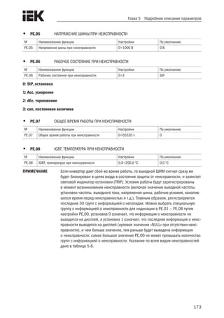 173
Глава 5 Подробное описание параметров
•	 PE.05	 НАПРЯЖЕНИЕ ШИНЫ ПРИ НЕИСПРАВНОСТИ
№ Наименование функции Настройки По умолчанию
PE.05 Напряжение шины при неисправности 0÷1000 В 0 В
•	 PE.06	 РАБОЧЕЕ СОСТОЯНИЕ ПРИ НЕИСПРАВНОСТИ
№ Наименование функции Настройки По умолчанию
PE.06 Рабочее состояние при неисправности 0÷3 StP
0: StP, остановка
1: Acc, ускорение
2: dEc, торможение
3: con, постоянная величина
•	 PE.07	 ОБЩЕЕ ВРЕМЯ РАБОТЫ ПРИ НЕИСПРАВНОСТИ
№ Наименование функции Настройки По умолчанию
PE.07 Общее время работы при неисправности 0÷65530 ч 0
•	 PE.08	 IGBT, ТЕМПЕРАТУРА ПРИ НЕИСПРАВНОСТИ
№ Наименование функции Настройки По умолчанию
PE.08 IGBT, температура при неисправности 0,0÷200,0 С 0,0 С
ПРИМЕЧАНИЕ	 Если инвертор дает сбой во время работы, то выходной ШИМ-сигнал сразу же
будет блокирован в целях входа в состояние защиты от неисправности, и замигает
световой индикатор остановки (TRIP). Условия работы будут зарегистрированы
в момент возникновения неисправности (включая значение выходной частоты,
установки частоты, выходного тока, напряжения шины, рабочие условия, накопив-
шееся время перед неисправностью и т.д.). Главным образом, регистрируются
последние 30 групп с информацией о неполадке. Можно выбрать специальную
группу с информацией о неисправности для индикации в PE.01 — PE.08 путем
настройки PE.00, установка 0 означает, что информация о неисправности не
выводится на дисплей, а установка 1 означает, что последняя информация о неис-
правности выводится на дисплей (нулевое значение «NULL» при отсутствии неис-
правности), и чем больше значение, тем раньше будет выведена информация
о неисправности; самое большое значение PE.00 не может превышать количество
групп с информацией о неисправности. Указание по всем видам неисправностей
дано в таблице 5-6.
 