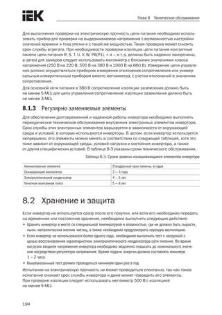 194
Глава 8 Техническое обслуживание
Для выполнения проверки на электрическую прочность цепи питания необходимо исполь-
зовать прибор для проверки на выдерживаемое напряжение с возможностью настройки
значений времени и тока утечки и с такой же мощностью. Такая проверка может снизить
срок службы агрегата. При необходимости проверки изоляции цепи питания контактные
панели цепи питания R, S, T, U, V, W, PB(P1), + и – и т. д. должны быть надежно закорочены,
а затем для замеров следует использовать мегомметр с близкими значениями класса
напряжения (250 В на 220 В, 500 В на 380 В и 1000 В на 660 В). Измерение цепи управле-
ния должно осуществляться прибором измерения отклонения сопротивления или универ-
сальным измерительным прибором вместо мегомметра, с учетом отклонений в значениях
сопротивления.
Для основной сети питания в 380 В сопротивление изоляции заземления должно быть
не менее 5 MΩ; для цепи управления сопротивление изоляции заземления должно быть
не менее 3 MΩ.
8.1.3	 Регулярно заменяемые элементы
Для обеспечения долговременной и надежной работы инвертора необходимо выполнять
периодическое техническое обслуживание внутренних электронных элементов инвертора.
Срок службы этих электронных элементов варьируется в зависимости от окружающей
среды и условий, в которых используются инверторы. В целом, если инвертор используется
непрерывно, его элементы можно менять в соответствии со следующей таблицей, хотя это
тоже зависит от окружающей среды, условий нагрузки и состояния инвертора, а также
от других специфических условий. В таблице 8-3 указаны сроки технического обслуживания.
Таблица 8-3. Сроки замены изнашивающихся элементов инвертора
Наименование элемента Стандартный срок замены, в годах
Охлаждающий вентилятор 2 — 3 года
Электролитический конденсатор 4 — 5 лет
Печатная монтажная плата 5 — 8 лет
8.2	 Хранение и защита
Если инвертор не используется сразу после его покупки, или если его необходимо передать
на временное или постоянное хранение, необходимо выполнить следующие действия:
•	Хранить инвертор в месте со специальной температурой и влажностью, где не должно быть сырости,
пыли, металлических мелких частиц, а также необходимо предусмотреть хорошую вентиляцию.
•	Если инвертор не использовался более одного года, необходимо выполнить тест с нагрузкой с
целью восстановления характеристики электролитического конденсатора сети питания. Во время
нагрузки входное напряжение инвертора необходимо медленно повысить до номинального значе-
ния посредством регулятора напряжения. Время подачи энергии должно составлять минимум
1 — 2 часа.
•	Вышеуказанный тест должен проводиться минимум один раз в год.
Испытание на электрическую прочность не может проводиться спонтанно, так как такое
испытание снижает срок службы инвертора и даже может повредить его элементы.
При проверке изоляции следует использовать мегомметр 500 В с изоляцией
не менее 5 MΩ.
 