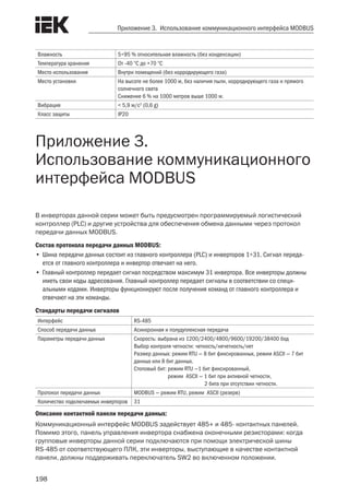 198
Приложение 3. Использование коммуникационного интерфейса MODBUS
Влажность 5÷95 % относительная влажность (без конденсации)
Температура хранения От -40 C до +70 C
Место использования Внутри помещений (без корродирующего газа)
Место установки На высоте не более 1000 м, без наличия пыли, корродирующего газа и прямого
солнечного света
Снижение 6 % на 1000 метров выше 1000 м.
Вибрация < 5,9 м/с2
(0,6 g)
Класс защиты IP20
Приложение 3.
Использование коммуникационного
интерфейса MODBUS
В инверторах данной серии может быть предусмотрен программируемый логистический
контроллер (PLC) и другие устройства для обеспечения обмена данными через протокол
передачи данных MODBUS.
Состав протокола передачи данных MODBUS:
•	Шина передачи данных состоит из главного контроллера (PLC) и инверторов 1÷31. Сигнал переда-
ется от главного контроллера и инвертор отвечает на него.
•	Главный контроллер передает сигнал посредством максимум 31 инвертора. Все инверторы должны
иметь свои коды адресования. Главный контроллер передает сигналы в соответствии со специ-
альными кодами. Инверторы функционируют после получения команд от главного контроллера и
отвечают на эти команды.
Стандарты передачи сигналов
Интерфейс RS-485
Способ передачи данных Асинхронная и полудуплексная передача
Параметры передачи данных Скорость: выбрана из 1200/2400/4800/9600/19200/38400 бод
Выбор контроля четности: четность/нечетность/нет
Размер данных: режим RTU — 8 бит фиксированных, режим ASCII — 7 бит
данных или 8 бит данных.
Стоповый бит: режим RTU —1 бит фиксированный,
режим ASCII — 1 бит при активной четности,
2 бита при отсутствии четности.
Протокол передачи данных MODBUS — режим RTU, режим ASCII (резерв)
Количество подключаемых инверторов 31
Описание контактной панели передачи данных:
Коммуникационный интерфейс MODBUS задействует 485+ и 485- контактных панелей.
Помимо этого, панель управления инвертора снабжена оконечными резисторами: когда
групповые инверторы данной серии подключаются при помощи электрической шины
RS-485 от соответствующего ПЛК, эти инверторы, выступающие в качестве контактной
панели, должны поддерживать переключатель SW2 во включенном положении.
 