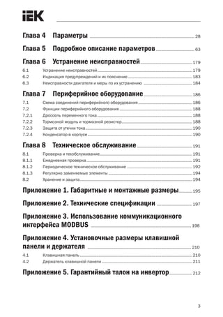 3
﻿
Глава 4 Параметры ................................................................................................ 28
Глава 5 Подробное описание параметров.................................... 63
Глава 6 Устранение неисправностей................................................179
6.1	 Устранение неисправностей.......................................................................................179
6.2	 Индикация предупреждений и их пояснение...........................................................183
6.3	 Неисправности двигателя и меры по их устранению .............................................184
Глава 7 Периферийное оборудование.............................................186
7.1	 Схема соединений периферийного оборудования..................................................186
7.2	 Функции периферийного оборудования...................................................................188
7.2.1	 Дроссель переменного тока.......................................................................................188
7.2.2	 Тормозной модуль и тормозной резистор.................................................................188
7.2.3	 Защита от утечки тока..................................................................................................190
7.2.4	 Конденсатор в корпусе................................................................................................190
Глава 8 Техническое обслуживание...................................................191
8.1	 Проверка и техобслуживание.....................................................................................191
8.1.1	 Ежедневная проверка.................................................................................................191
8.1.2	 Периодическое техническое обслуживание ............................................................192
8.1.3	 Регулярно заменяемые элементы.............................................................................194
8.2	 Хранение и защита.......................................................................................................194
Приложение 1. Габаритные и монтажные размеры.............195
Приложение 2. Технические спецификации .................................197
Приложение 3. Использование коммуникационного
интерфейса MODBUS ............................................................................................ 198
Приложение 4. Установочные размеры клавишной
панели и держателя ............................................................................................... 210
4.1	 Клавишная панель.......................................................................................................210
4.2	 Держатель клавишной панели...................................................................................211
Приложение 5. Гарантийный талон на инвертор......................212
 