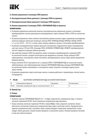 67
Глава 5 Подробное описание параметров
2: Клемма управления 2 (команда СТОП принята)
3: Последовательный обмен данными 1 (команда СТОП не принята)
4: Последовательный обмен данными 2 (команда СТОП принята)
5: Клемма управления 3 (команды СТОП и ТОЛЧКОВЫЙ ХОД не приняты)
ПРИМЕЧАНИЯ
•	В режиме управления кнопочной панелью пользовательское управление пуском и остановом
преобразователя частоты реализуется непосредственно через клавиши ПУСК и СТОП на кнопочной
панели.
•	В режиме управления через клеммы пользователь должен вначале задать параметры многофункци-
ональных входных клемм для активации команд ПУСК, ВПЕРЕД/НАЗАД, ВПЕРЕД, НАЗАД, ПАУЗА
и т. д. (см. P3.01 — P3.11), а затем через клеммы управлять пуском и остановом преобразователя.
•	В режиме последовательного обмена данными пользователь подключается через последователь-
ный порт связи к ПК или ПЛК. Команды ПУСК, ОСТАНОВ, ПРЯМОЙ ХОД и РЕВЕРС преобразователя
частоты подаются в режиме обмена данными.
•	При рабочей клавише СТОП пользователь может остановить преобразователь клавишей СТОП
на кнопочной панели, которая используется для аварийного останова. Когда клавиша СТОП
заблокирована, пользователь может остановить преобразователь только через режим управления
набором данных.
•	Когда значение P0.07 выставлено на 5, клавиши СТОП и ТОЛЧКОВЫЙ ХОД на кнопочной панели
заблокированы; при заблокированной клавише ТОЛЧКОВЫЙ ХОД ввод команды ТОЛЧКОВЫЙ ХОД
на кнопочной панели невозможен и пользователь может запустить толчковую подачу только
через клемму.
•	В режимах управления через кнопочную панель и клеммы действия с параметрами чтения/записи
игнорируются.
•	 Р0.08	 НАСТРОЙКИ НАПРАВЛЕНИЯ ХОДА НА КНОПОЧНОЙ ПАНЕЛИ	
№ Наименование функции Настройки По умолчанию
Р0.08 Настройки направления хода на кнопочной панели 0, 1 0
0: Прямой ход
1: Реверс
ПРИМЕЧАНИЯ
•	Нажатие клавиши ТОЛЧКОВЫЙ ХОД (P2.51 = 1) будет переключать направление хода, и изменит
значение параметра P0.08. Такое изменение направления хода временно.
•	Только изменив значение параметра P0.08 и нажав ВВОД, чтобы сохранить значение, можно
обеспечить постоянное сохранение направления хода через кнопочную панель. Приоритетность
задания направления хода: настройка через клемму обладает наивысшим приоритетом, потом
следует обмен данными, самый низкий приоритет у кнопочной панели. Низший приоритет вступает
в силу при отмене высшего.
 
