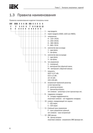 6
Глава 1 Контроль закупаемых изделий
1.3	 Правила наименования
Правила наименования изделия показаны ниже
CNT ХХХХ Х Х Х ХХ ХХХ Х Х Х Х Х
1 2 3 4 5 6 7 8 9 10 11 12
1 –	 код продукта;
2 –	 серия продукта (C600, L620 или H800);
3 –	 напряжение:
H – 120÷140 В;
U – 200÷240 В;
D – 380÷480 В;
P – 660÷720 В
4 –	 количество фаз на входе:
1 – одна фаза;
3 – три фазы;
5 –	 количество фаз на выходе:
1 – одна фаза;
3 – три фазы;
6 –	 тип управления:
S – скалярный;
V – векторный без обратной связи;
FV – векторный с обратной связью;
7 –	 мощность:
0037÷0,37 кВт;
015÷1,5 кВт;
22÷22 кВт;
220÷220 кВт;
8 –	 встроенный тормозной резистор
и/или транзистор:
R – резистор встроен;
Z – транзистор встроен;
нет символа – резистора и/или транзистора нет;
9 –	 поддержка энкодера:
N – энкодер поддерживается;
отсутствие символа – нет поддержки энкодера;
10 –	cимвол, определяющий тип экрана
T – LED-экран,
C – LCD-экран
11 –	Съёмный пульт управления
E – пульт управления съёмный,
нет символа – пульт встроенный
12 –	ЭМС-фильтр:
M – фильтр встроен
отсутствие символа – встроенного ЭМС-фильтра нет.
 