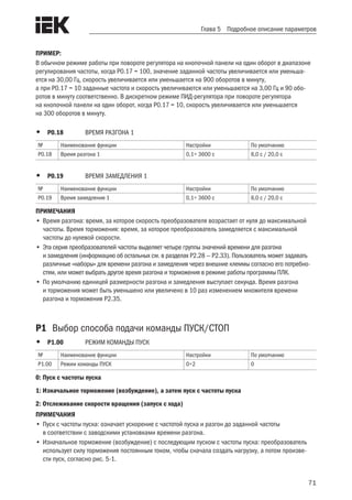 71
Глава 5 Подробное описание параметров
ПРИМЕР:	
В обычном режиме работы при повороте регулятора на кнопочной панели на один оборот в диапазоне
регулирования частоты, когда P0.17 = 100, значение заданной частоты увеличивается или уменьша-
ется на 30,00 Гц, скорость увеличивается или уменьшается на 900 оборотов в минуту,
а при P0.17 = 10 заданные частота и скорость увеличиваются или уменьшаются на 3,00 Гц и 90 обо-
ротов в минуту соответственно. В дискретном режиме ПИД-регулятора при повороте регулятора
на кнопочной панели на один оборот, когда P0.17 = 10, скорость увеличивается или уменьшается
на 300 оборотов в минуту.
•	 Р0.18	 ВРЕМЯ РАЗГОНА 1	
№ Наименование функции Настройки По умолчанию
Р0.18 Время разгона 1 0,1÷ 3600 с 6,0 с / 20,0 с
•	 Р0.19	 ВРЕМЯ ЗАМЕДЛЕНИЯ 1	
№ Наименование функции Настройки По умолчанию
Р0.19 Время замедления 1 0,1÷ 3600 с 6,0 с / 20,0 с
ПРИМЕЧАНИЯ
•	Время разгона: время, за которое скорость преобразователя возрастает от нуля до максимальной
частоты. Время торможения: время, за которое преобразователь замедляется с максимальной
частоты до нулевой скорости.
•	 Эта серия преобразователей частоты выделяет четыре группы значений времени для разгона
и замедления (информацию об остальных см. в разделах P2.28 — P2.33). Пользователь может задавать
различные «наборы» для времени разгона и замедления через внешние клеммы согласно его потребно-
стям, или может выбрать другое время разгона и торможения в режиме работы программы ПЛК.
•	По умолчанию единицей размерности разгона и замедления выступает секунда. Время разгона
и торможения может быть уменьшено или увеличено в 10 раз изменением множителя времени
разгона и торможения P2.35.
Р1	 Выбор способа подачи команды ПУСК/СТОП
•	 Р1.00	 РЕЖИМ КОМАНДЫ ПУСК
№ Наименование функции Настройки По умолчанию
Р1.00 Режим команды ПУСК 0÷2 0
0: Пуск с частоты пуска
1: Изначальное торможение (возбуждение), а затем пуск с частоты пуска
2: Отслеживание скорости вращения (запуск с хода)
ПРИМЕЧАНИЯ
•	Пуск с частоты пуска: означает ускорение с частотой пуска и разгон до заданной частоты
в соответствии с заводскими установками времени разгона.
•	Изначальное торможение (возбуждение) с последующим пуском с частоты пуска: преобразователь
использует силу торможения постоянным током, чтобы сначала создать нагрузку, а потом произве-
сти пуск, согласно рис. 5-1.
 