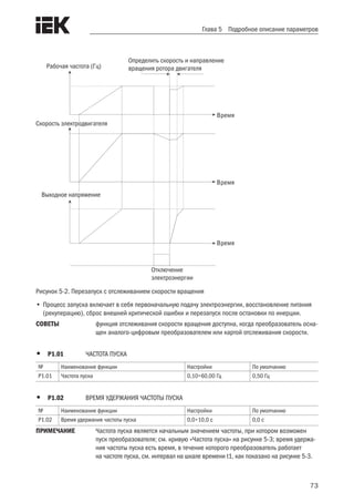 73
Глава 5 Подробное описание параметров
Отключение
электроэнергии
Скорость электродвигателя
Выходное напряжение
Время
Время
Время
Рабочая частота (Гц)
Определить скорость и направление
вращения ротора двигателя
Рисунок 5-2. Перезапуск с отслеживанием скорости вращения
•	Процесс запуска включает в себя первоначальную подачу электроэнергии, восстановление питания
(рекуперацию), сброс внешней критической ошибки и перезапуск после остановки по инерции.
СОВЕТЫ	 функция отслеживания скорости вращения доступна, когда преобразователь осна-
щен аналого-цифровым преобразователем или картой отслеживания скорости.
•	 Р1.01	 ЧАСТОТА ПУСКА	
№ Наименование функции Настройки По умолчанию
Р1.01 Частота пуска 0,10÷60,00 Гц 0,50 Гц
•	 Р1.02	 ВРЕМЯ УДЕРЖАНИЯ ЧАСТОТЫ ПУСКА
№ Наименование функции Настройки По умолчанию
Р1.02 Время удержания частоты пуска 0,0÷10,0 с 0,0 с
ПРИМЕЧАНИЕ	 Частота пуска является начальным значением частоты, при котором возможен
пуск преобразователя; см. кривую «Частота пуска» на рисунке 5-3; время удержа-
ния частоты пуска есть время, в течение которого преобразователь работает
на частоте пуска, см. интервал на шкале времени t1, как показано на рисунке 5-3.
 