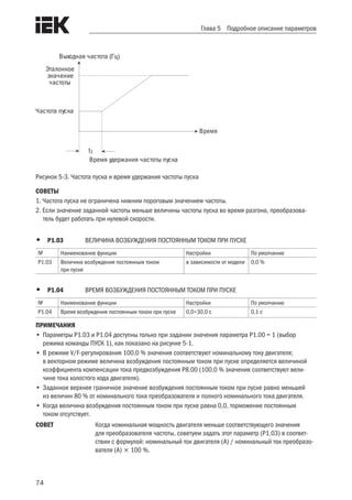 74
Глава 5 Подробное описание параметров
Выходная частота (Гц)
Время
Эталонное
значение
частоты
Частота пуска
Время удержания частоты пуска
t1
Рисунок 5-3. Частота пуска и время удержания частоты пуска
СОВЕТЫ
1. Частота пуска не ограничена нижним пороговым значением частоты.
2. Если значение заданной частоты меньше величины частоты пуска во время разгона, преобразова-
тель будет работать при нулевой скорости.
•	 Р1.03	 ВЕЛИЧИНА ВОЗБУЖДЕНИЯ ПОСТОЯННЫМ ТОКОМ ПРИ ПУСКЕ	
№ Наименование функции Настройки По умолчанию
Р1.03 Величина возбуждения постоянным током
при пуске
в зависимости от модели 0,0 %
•	 Р1.04	 ВРЕМЯ ВОЗБУЖДЕНИЯ ПОСТОЯННЫМ ТОКОМ ПРИ ПУСКЕ
№ Наименование функции Настройки По умолчанию
Р1.04 Время возбуждения постоянным током при пуске 0,0÷30,0 с 0,1 с
ПРИМЕЧАНИЯ
•	Параметры P1.03 и P1.04 доступны только при задании значения параметра P1.00 = 1 (выбор
режима команды ПУСК 1), как показано на рисунке 5-1.
•	В режиме V/F-регулирования 100,0 % значения соответствуют номинальному току двигателя;
в векторном режиме величина возбуждения постоянным током при пуске определяется величиной
коэффициента компенсации тока предвозбуждения P8.00 (100,0 % значения соответствуют вели-
чине тока холостого хода двигателя).
•	Заданное верхнее граничное значение возбуждения постоянным током при пуске равно меньшей
из величин 80 % от номинального тока преобразователя и полного номинального тока двигателя.
•	Когда величина возбуждения постоянным током при пуске равна 0,0, торможение постоянным
током отсутствует.
СОВЕТ	 Когда номинальная мощность двигателя меньше соответствующего значения
для преобразователя частоты, советуем задать этот параметр (P1.03) в соответ-
ствии с формулой: номинальный ток двигателя (А) / номинальный ток преобразо-
вателя (А)  100 %.
 