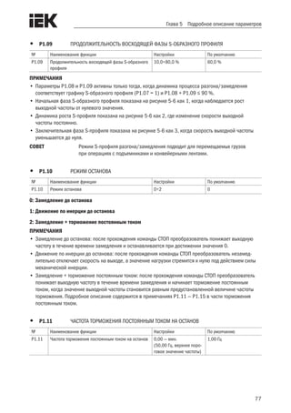 77
Глава 5 Подробное описание параметров
•	 Р1.09	 ПРОДОЛЖИТЕЛЬНОСТЬ ВОСХОДЯЩЕЙ ФАЗЫ S-ОБРАЗНОГО ПРОФИЛЯ
№ Наименование функции Настройки По умолчанию
Р1.09 Продолжительность восходящей фазы S-образного
профиля
10,0÷80,0 % 60,0 %
ПРИМЕЧАНИЯ
•	Параметры P1.08 и P1.09 активны только тогда, когда динамика процесса разгона/замедления
соответствует графику S-образного профиля (P1.07 = 1) и P1.08 + P1.09 ≤ 90 %.
•	Начальная фаза S-образного профиля показана на рисунке 5-6 как 1, когда наблюдается рост
выходной частоты от нулевого значения.
•	Динамика роста S-профиля показана на рисунке 5-6 как 2, где изменение скорости выходной
частоты постоянно.
•	Заключительная фаза S-профиля показана на рисунке 5-6 как 3, когда скорость выходной частоты
уменьшается до нуля.
СОВЕТ	 Режим S-профиля разгона/замедления подходит для перемещаемых грузов
при операциях с подъемниками и конвейерными лентами.
•	 Р1.10	 РЕЖИМ ОСТАНОВА
№ Наименование функции Настройки По умолчанию
Р1.10 Режим останова 0÷2 0
0: Замедление до останова
1: Движение по инерции до останова
2: Замедление + торможение постоянным током
ПРИМЕЧАНИЯ
•	Замедление до останова: после прохождения команды СТОП преобразователь понижает выходную
частоту в течение времени замедления и останавливается при достижении значения 0.
•	Движение по инерции до останова: после прохождения команды СТОП преобразователь незамед-
лительно отключает скорость на выходе, а значение нагрузки стремится к нулю под действием силы
механической инерции.
•	Замедление + торможение постоянным током: после прохождения команды СТОП преобразователь
понижает выходную частоту в течение времени замедления и начинает торможение постоянным
током, когда значение выходной частоты становится равным предустановленной величине частоты
торможения. Подробное описание содержится в примечаниях P1.11 — P1.15 в части торможения
постоянным током.
•	 Р1.11	 ЧАСТОТА ТОРМОЖЕНИЯ ПОСТОЯННЫМ ТОКОМ НА ОСТАНОВ
№ Наименование функции Настройки По умолчанию
Р1.11 Частота торможения постоянным током на останов 0,00 — мин.
(50,00 Гц, верхнее поро-
говое значение частоты)
1,00 Гц
 